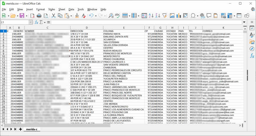 Archivo CSV con Paginas Blancas de la ciudad de Mérida