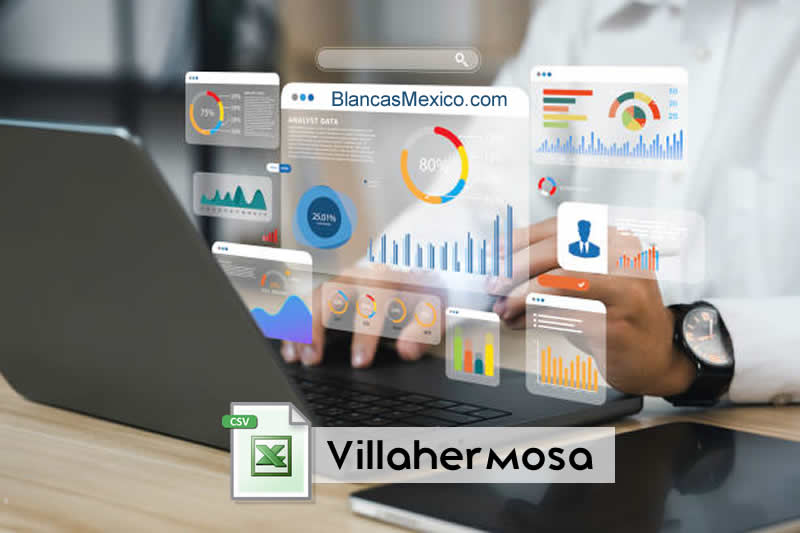 Directorio Blanco de villahermosa